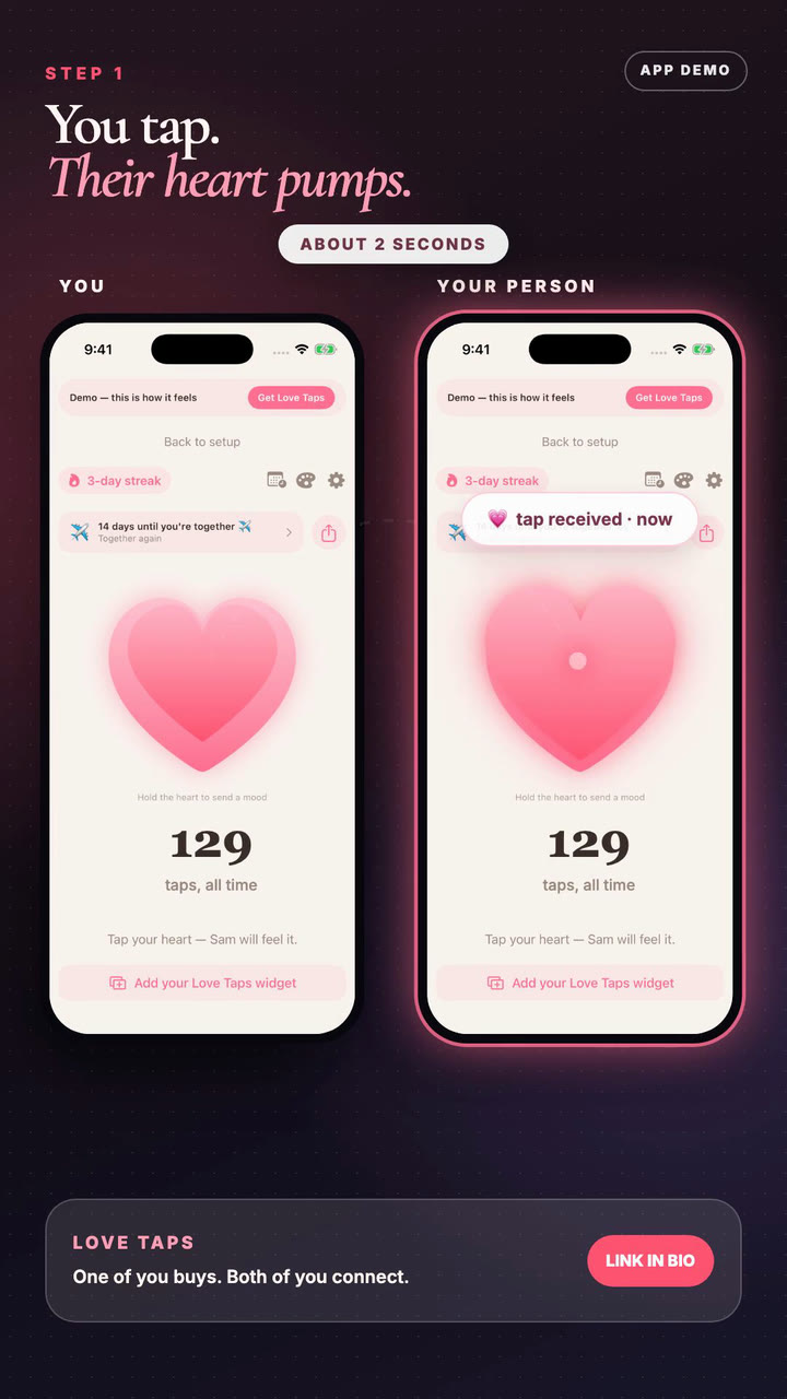 Two labeled iPhones in an animated Love Taps demo, with the shared tap count increasing from 128 to 130